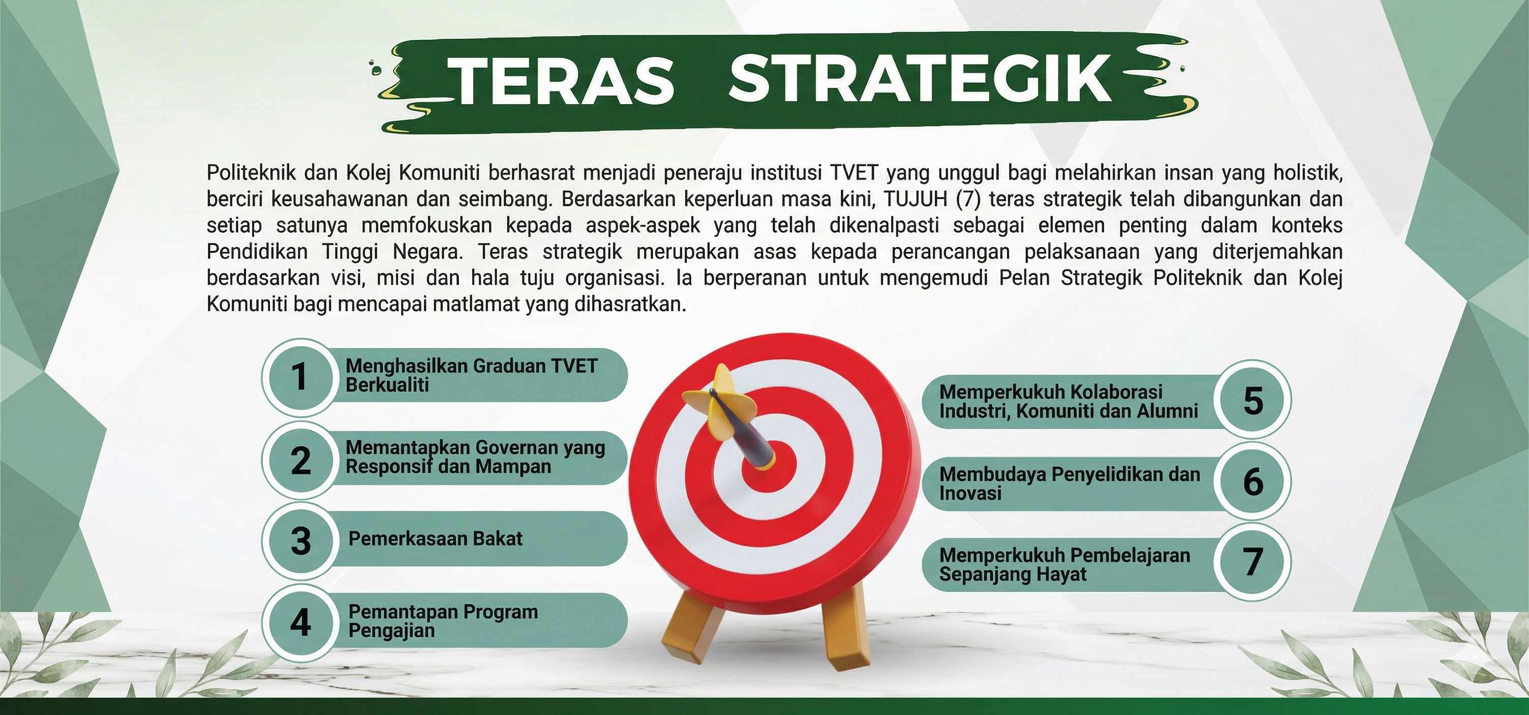 Teras Strategik